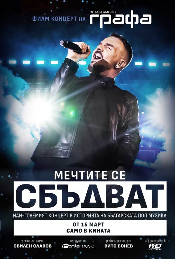 Мечтите се сбъдват poster